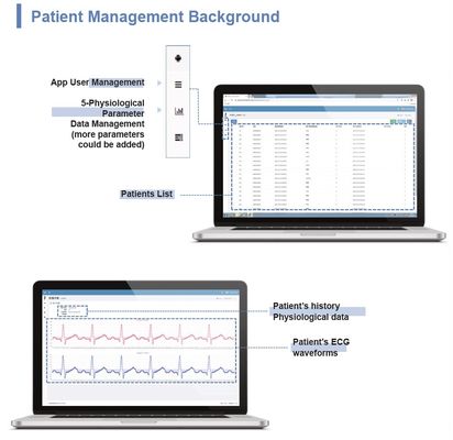 640x480 telemedicina Telehealth, Seguro de enfermedad primer Telehealth paciente